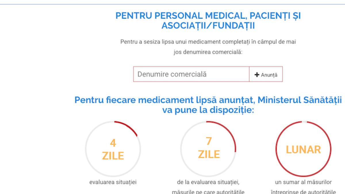 medicamente_lipsa_83752700