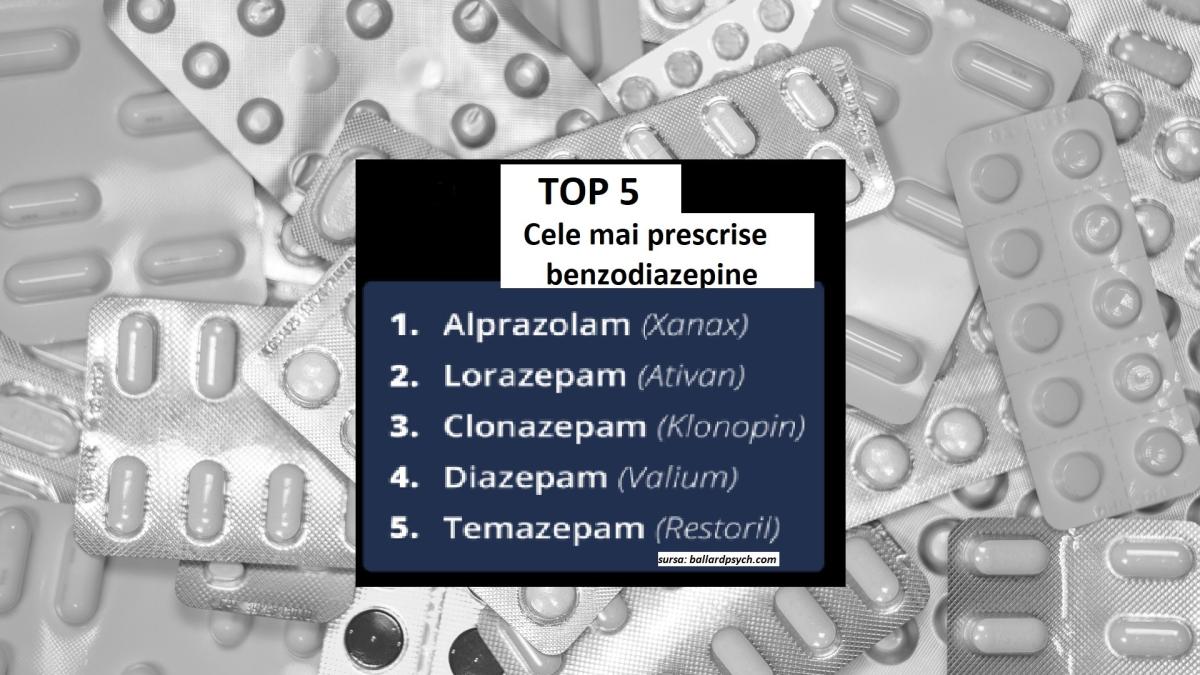 benzodiazepine_diazepam_xanax_97347600