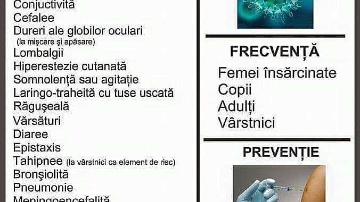 gripa_simptome_preventie_69379700