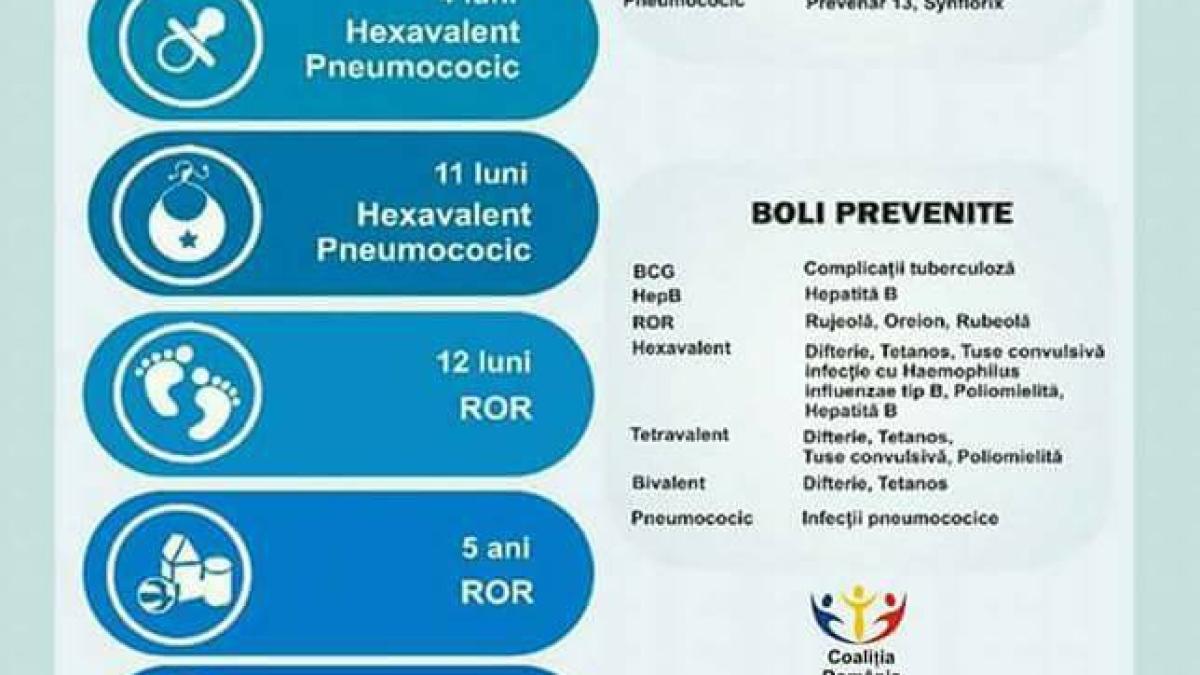 calendarul_de_vaccinare_2019_91783500