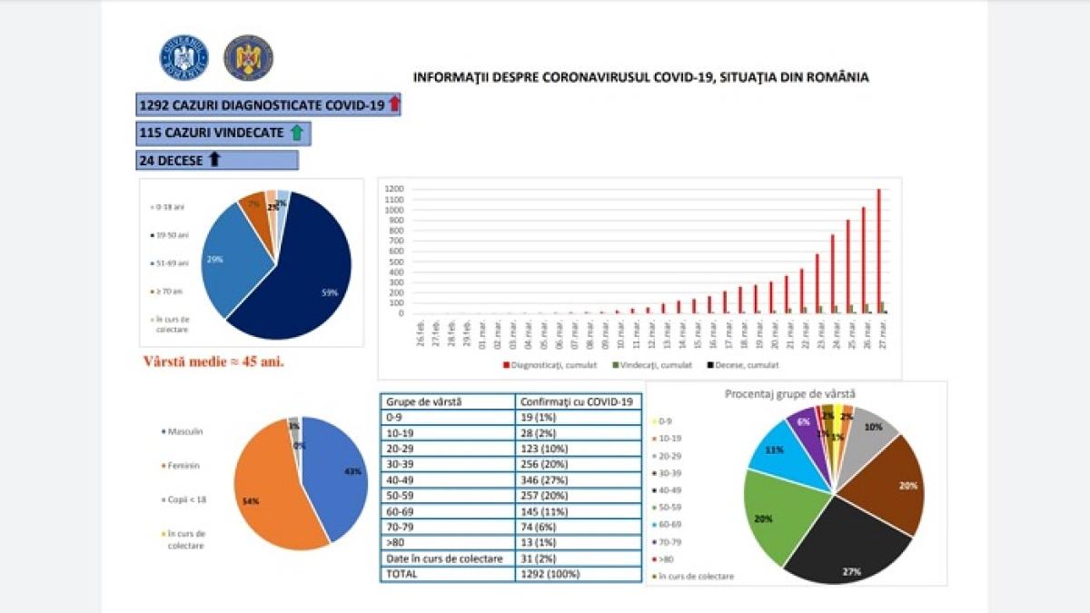 buletin27martie_editat_72976000