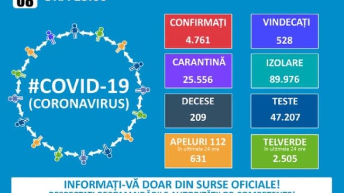 informare_8_aprilie_020_35132400