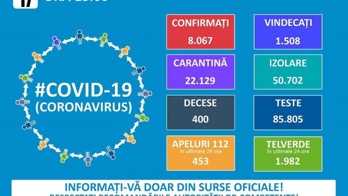 informare_covid_19_17_aprilie_23753300