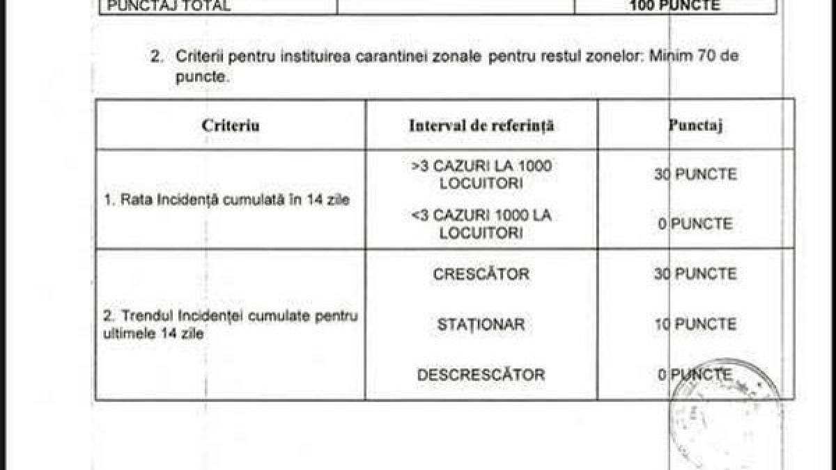 ordinul-carantina_67842400