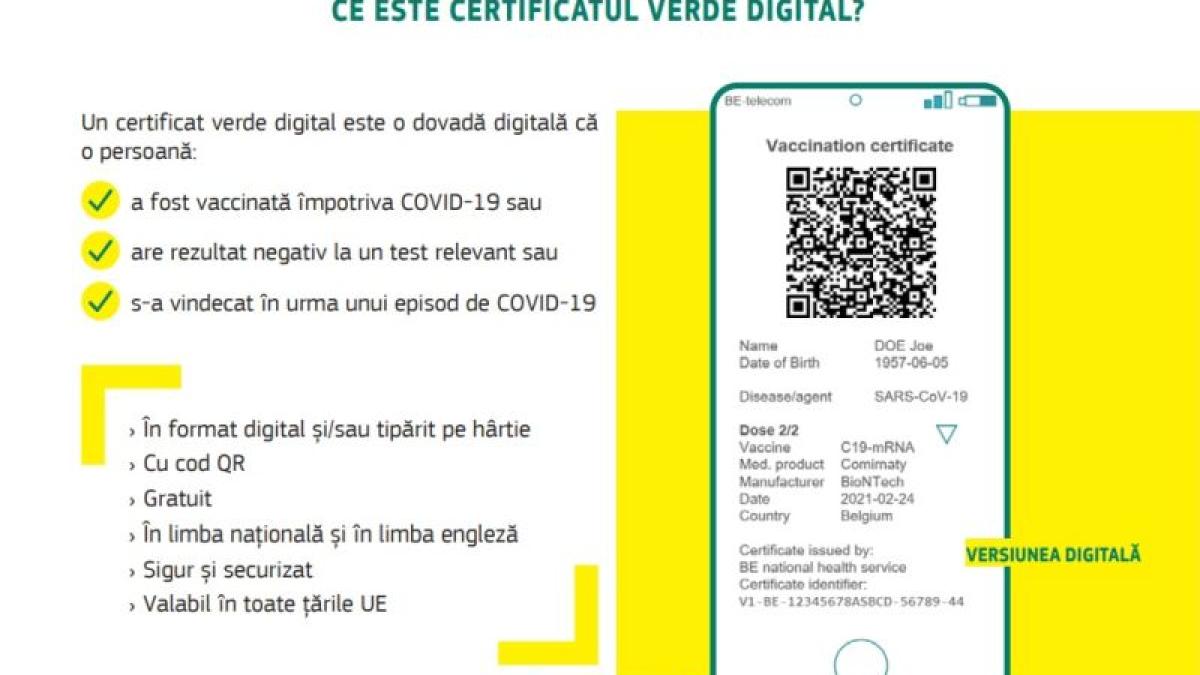 certificat-verde-digital_62097900