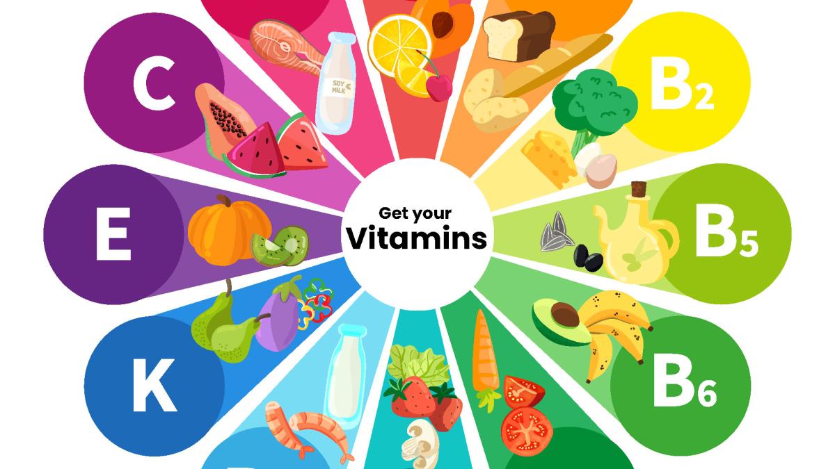 avitaminoza--deficitul-de-vitamine--cauze_62544400