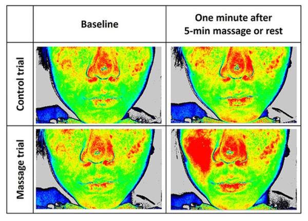 aparatele de masaj facial efecte dovedite tiin ific