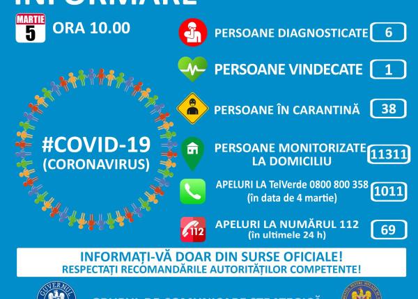 romanii infecta i pe nava diamond princess s au vindecat situa ia in romania i in lume