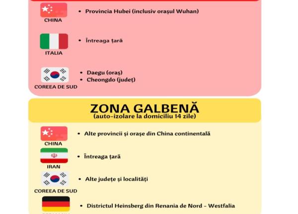corinavirus zona ro ie care sunt locurile de unde calatorii intra direct in carantina