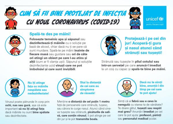 coronavirus sfaturi pentru copii tineri i parin i referitoare la protec ie
