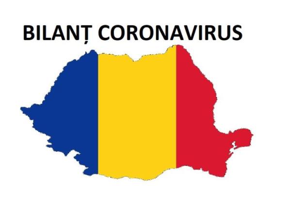 coronavirus romania bilan ul orei 13 00