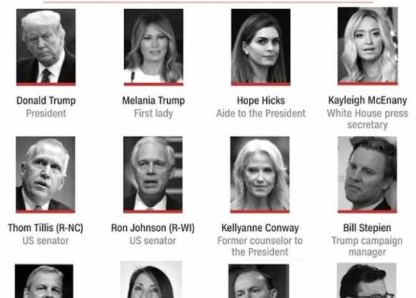 focar de covid 19 la casa alba 11 dintre oamenii din donald trump infecta i