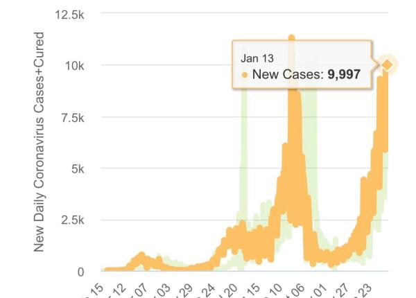 dr adina alberts eficienta vaccinului dezvoltat de pfizer biontech este una care devine indoielnica