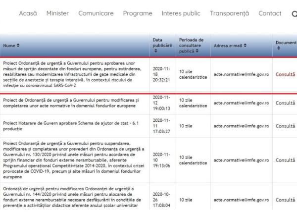 proiectul de oug care ar fi evitat dezastrul de la matei bals disputa tataru voiculescu proiectul de oug care ar fi evitat dezastrul de la matei bals disputa tataru voiculescu