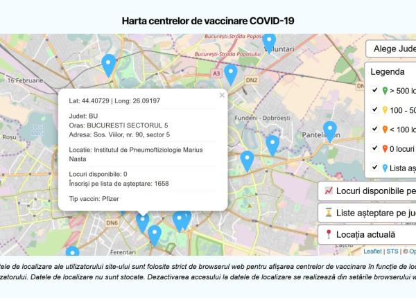 harta centrelor de imunizare pe tipuri de vaccin unde o poti accesa