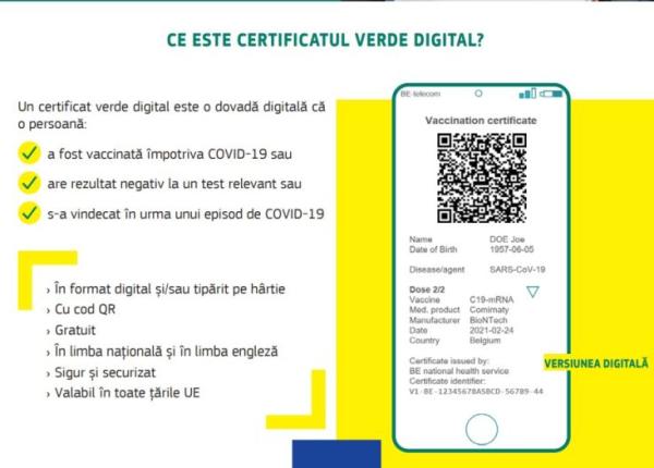 vot pentru certificatul verde la bruxelles propunerea ce privind certificatul verde se discuta azi in parlamentul european