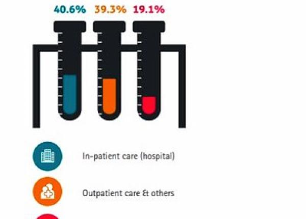 efpia industria farmaceutica domeniu cheie pentru progresul medical si economia europeana raport efpia industria farmaceutica domeniu cheie pentru progresul medical si economia europeana raport