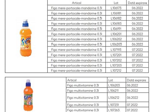 ansvsa kaufland cora si penny retrag sucurile figo din 17 loturi pentru prezenta oxidului de etilena