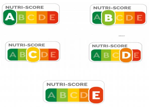 legea etichetei nutri score wiener apel riscul nutritional