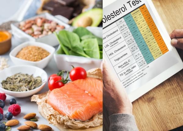 colesterolul marit cauze simptome si riscuri