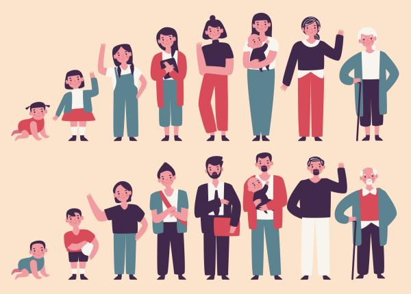 care este primul semn al imbatranirii care este primul semn al imbatranirii