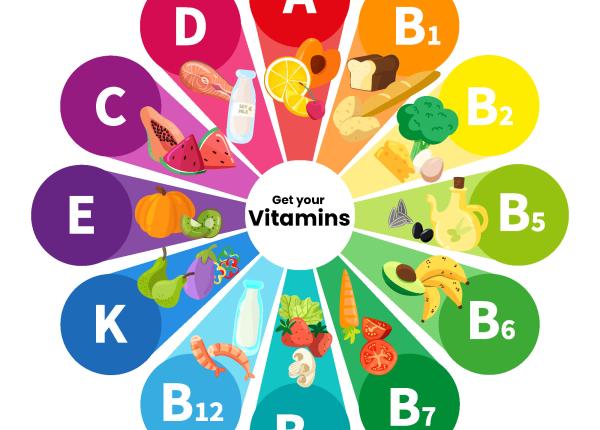 o vitamina comuna efect asupra atacurilor de cord vitamina d