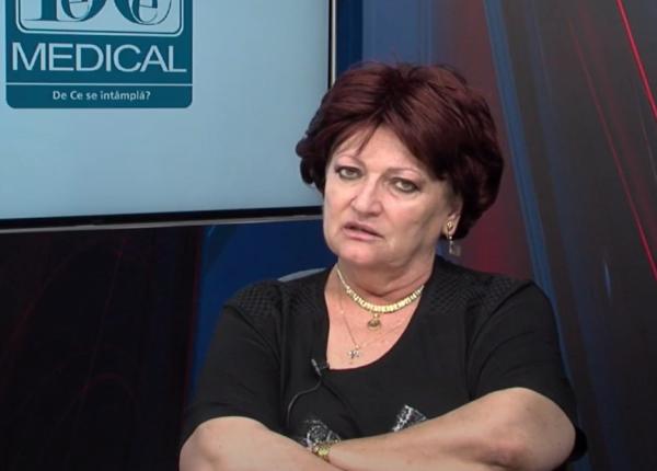 totul despre ulcior sau orjelet dr monica pop la academia de sanatate totul despre ulcior sau orjelet dr monica pop la academia de sanatate