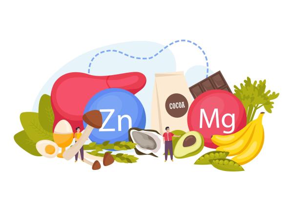 magneziu si zinc este bine sa le iei impreuna